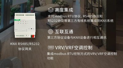 香港万科上源Le Pont豪宅应用智能家居系统
